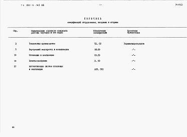Альбом 2. Спецификации оборудования.     