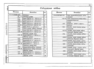 Альбом 4 Строительные изделия.
