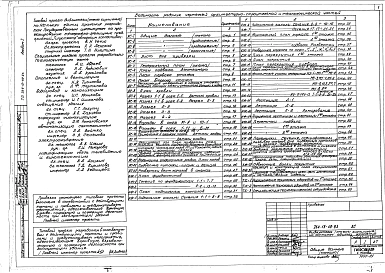 Альбом 1 Архитектурно-строительные и технологические чертежи