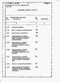 Альбом 6 Сметы. Часть 1