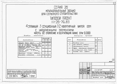 Альбом 1 Части 0, 01, 02, 03, 1, 2, 3, 4, 5, 6 Общая часть. Архитектурно-строительные чертежи ниже отм. 0,000. Отопление и вентиляция ниже отм. 0,000. Водопровод и канализация ниже отм. 0,000. Архитектурно-строительные чертежи выше отм. 0,000. Отопление и