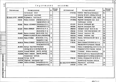 Альбом 3 Изделия железобетонные заводского изготовления. Изделия монолитных железобетонные конструкций. Изделия металлические. Изделия деревянные   