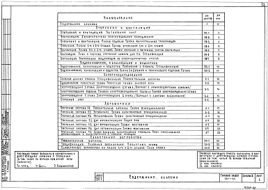 Альбом 2 Санитарно-технические и электротехнические чертежи