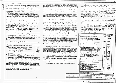 Альбом 1 Пояснительная записка. Технологические чертежи. Конструкции деревянные. Силовое электрооборудование и электроосвещение. Спецификации оборудования. Ведомости потребности в материалах