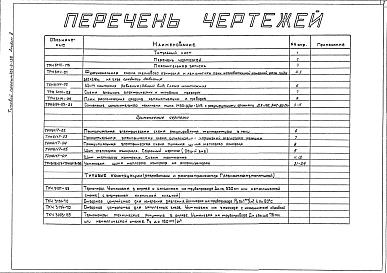 Альбом 2 Тепловой контроль и автоматика