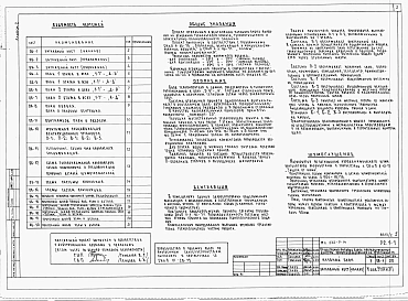 Альбом 2 Отопление и вентиляция. Водопровод и канализация.     
