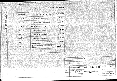 Альбом 5 Спецификация оборудования