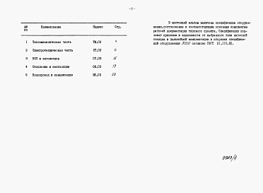 Альбом 6 Спецификация оборудования (из тп 903-4-82.87)