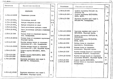 Выпуск 1 Часть 1. Окна и балконные двери со спаренными и раздельными переплетами и полотнами по ГОСТ 11214-78