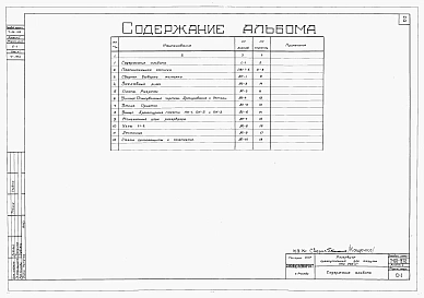 Альбом 1 Строительная часть (для площадок без грунтовых вод)
