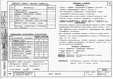 Альбом 2 Часть 1.86, 2,3,4,5,6 Архитектурно-строительные чертежи, отопление и вентиляция, водоснабжение и канализация, газоснабжение, электрооборудование, связь и сигнализация выше отм.0.000