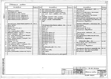 Альбом 1 Архитектурно-строительные решения. Отопление и вентиляция. Внутренний водопровод и канализация. Электротехническая часть. Устройства связи. Газоснабжение