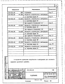 Альбом 14 Ведомости потребности в материалах