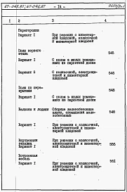 Альбом 4 Сметы на блок-секцию книги 1,2,3