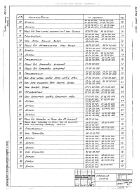 Альбом 4 Нестандартизированное оборудование