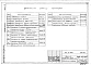 Альбом 5 Автоматизация сантехустройств. Задание заводу на изготовление щитов