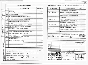 Альбом 4 Применен из тп 903-4-72.13.87 Низковольтные комплектные устройства Раздел 4-8 Щит автоматики № 8/10