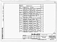 Альбом 10 Примененный из 816-1-104.87 Спецификации оборудования (вариант программы -2)