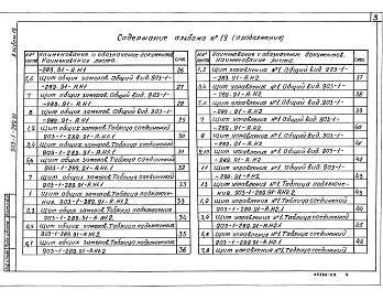 Альбом 19 Щит управления. Задание заводу-изготовителю