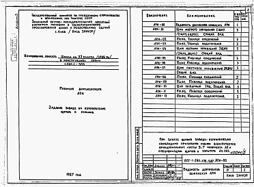 Альбом 5 Задание заводу на изготовление щитов и пультов