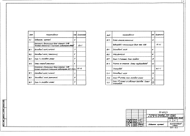 Альбом 11 Водопровод и канализация выше отметки 0.000 (3.1-1)