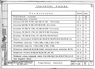 Альбом 4 Изделия заводского изготовления