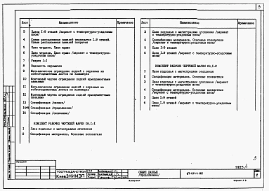 Альбом 1 Архитектурно-строительные решения ниже отм.0.000 АС.01-1. Архитектурно-строительные решения выше отм. 0.000 АС.1-1. Отопление и вентиляция ОВ.1-1 и ОВ.1-2 