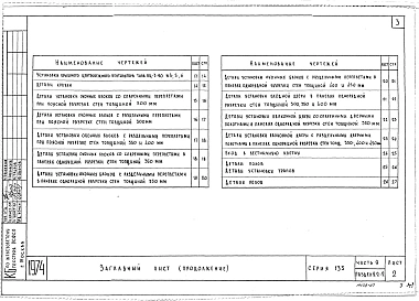 Часть 9 Раздел 9.2-2 Общестроительные детали. (УД 9.2-2)