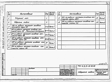 Альбом 6 Ведомости потребности в материалах. Часть 1, 2     