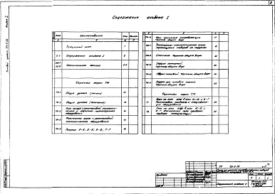 Альбом 1 Общая пояснительная записка. Технологические чертежи