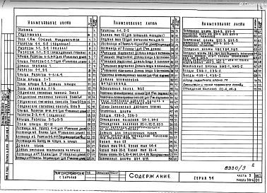 Часть 9 Раздел 9.8-6 Узлы и детали 2,4-этажных домов для малосемейных и общежитий