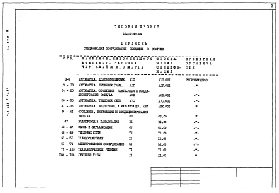 Альбом 18 Сборник спецификации оборудования