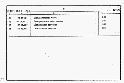 Альбом 10 Подъемная машина типа Ц-2,5х2. Сметы и ведомости потребности в материалах