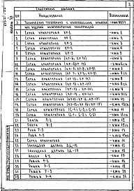 Альбом 18 Вспомогательные помещения в подвале П-3-450. Изделия заводского изготовления