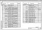 Часть 10 Раздел 10.10-1 Изделия железобетонные. В.2