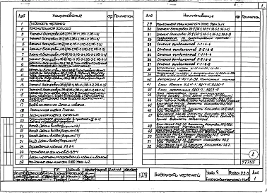 Часть 9 Раздел 9.3-3 Узлы и детали. Общестроительные детали. Варианты элементов блокировки