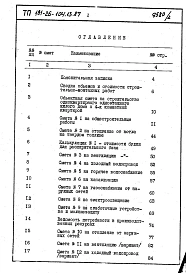 Альбом 2 Сметы