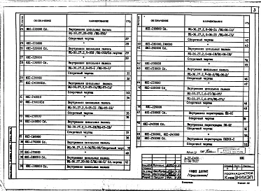 Альбом 9 Изделия железобетонные разные ИЖ. 1