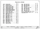 Выпуск 2-1  Рабочие чертежи железобетонных изделий (лотковые элементы) 