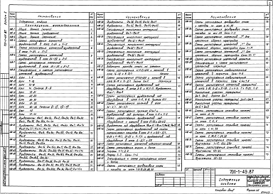 Альбом 2 Конструкции железобетонные и металлические