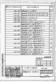 Альбом 2 Изделия заводского изготовления.     