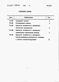 Альбом 4  Ведомость потребности в материалах