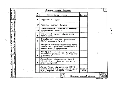 Выпуск 5 Фундамент под компрессор угловой марки 205ГПД22 Компрессорного завода Борец. Рабочие чертежи.