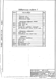 Альбом 1 Пояснительная записка. Чертежи ствола. Чертежи фундамента.