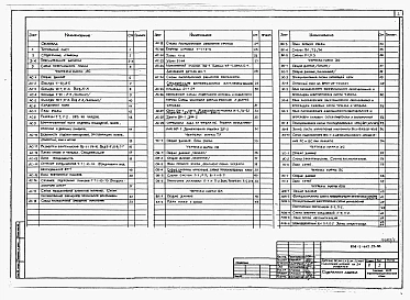 Альбом 1  Архитектурно-строительные, санитарно-технические, электротехнические и технологические чертежи     