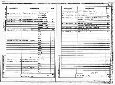 Альбом 6 Часть 1. Изделия заводского изготовления     