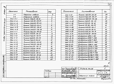 Альбом 3 Чертежи строительных изделий.    