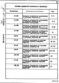 Альбом 6 Ведомости потребности в материалах     