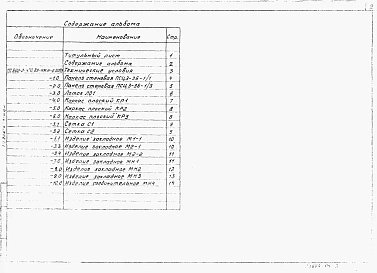 Альбом 4 Отстойники. Строительные изделия