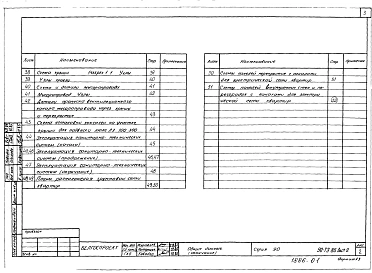 Часть 90-ТЭ.86 Техническая эксплуатация. Выпуск 2